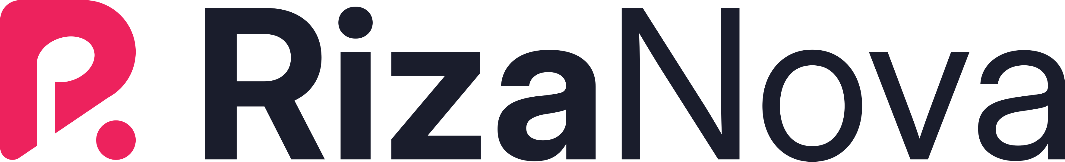 RizaNova
